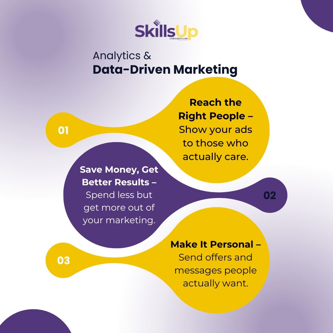 How Indian Brands Like Swiggy & Nykaa Use Data-Driven Marketing — And What You Can Learn